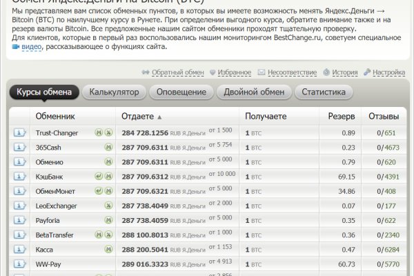 Сайты где купить наркотики