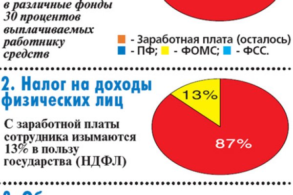 Не получается зайти на кракен